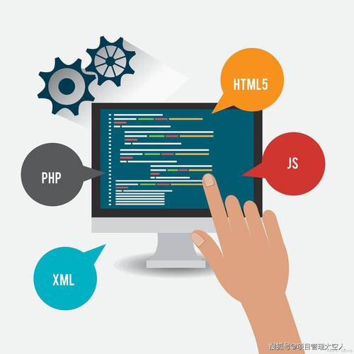 從戰略到運營 產品全生命周期管理中的“運營與管理”